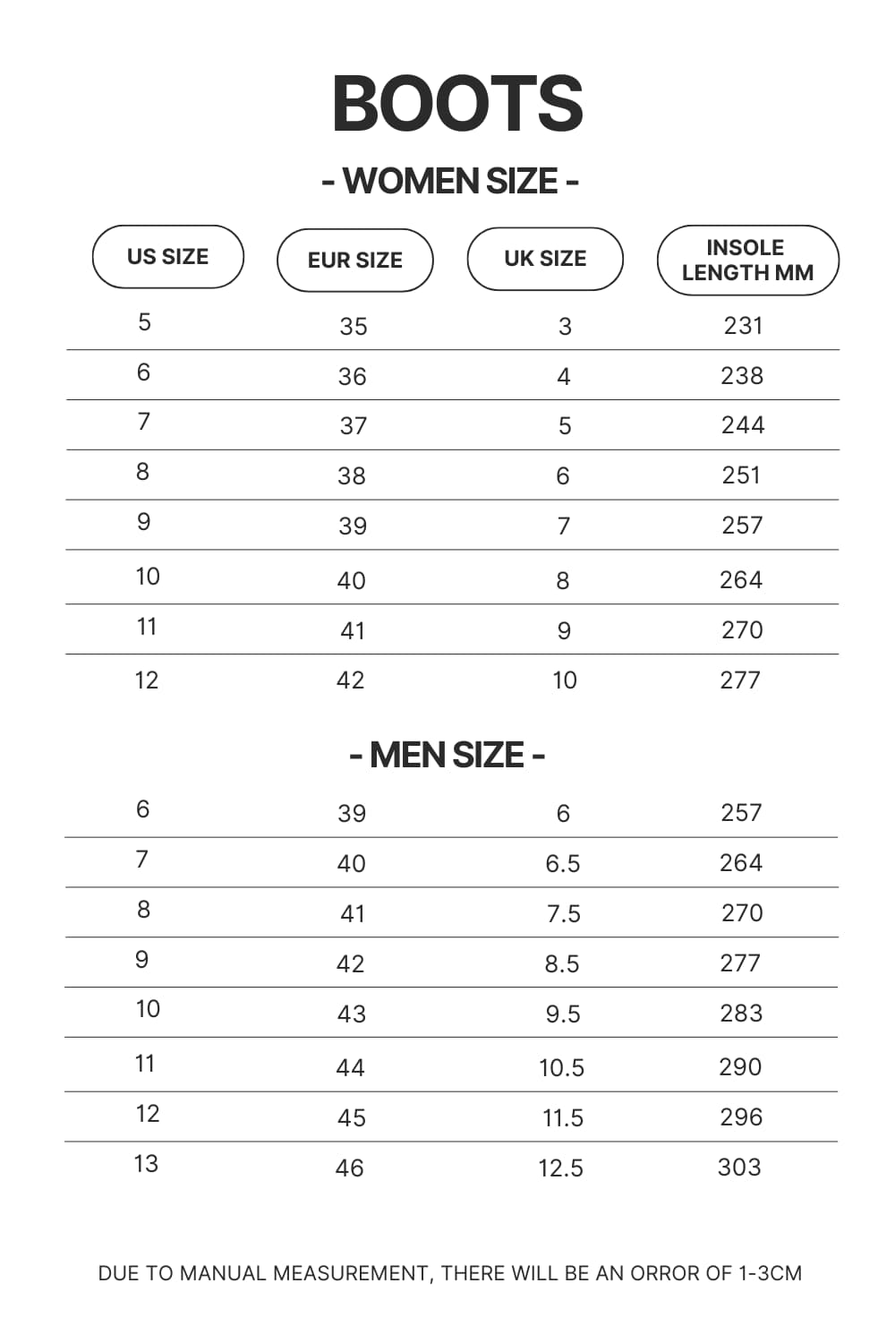 Boots Size Chart - Bersek UK Shop
